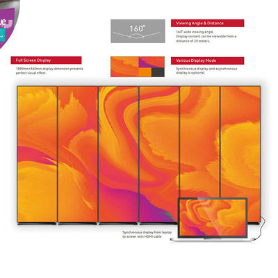 Ultra Thin Commercial LED Display Screen , P2.5 LED Poster Panel For Advertising